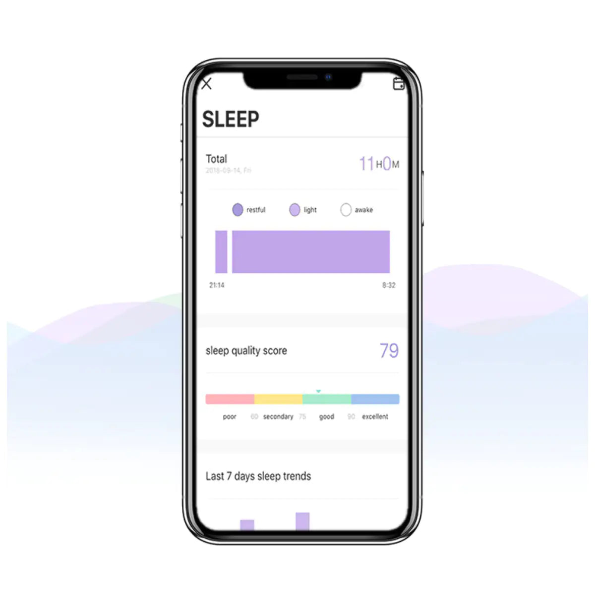 Lifestyle Smartwatch – Heart Health Monitor, Fitness Tracker & More
